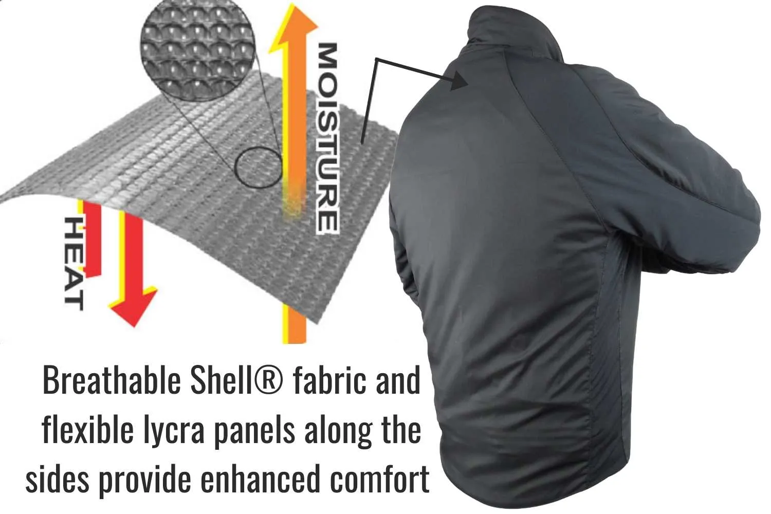 Heated Jacket Liner | Gen-X4